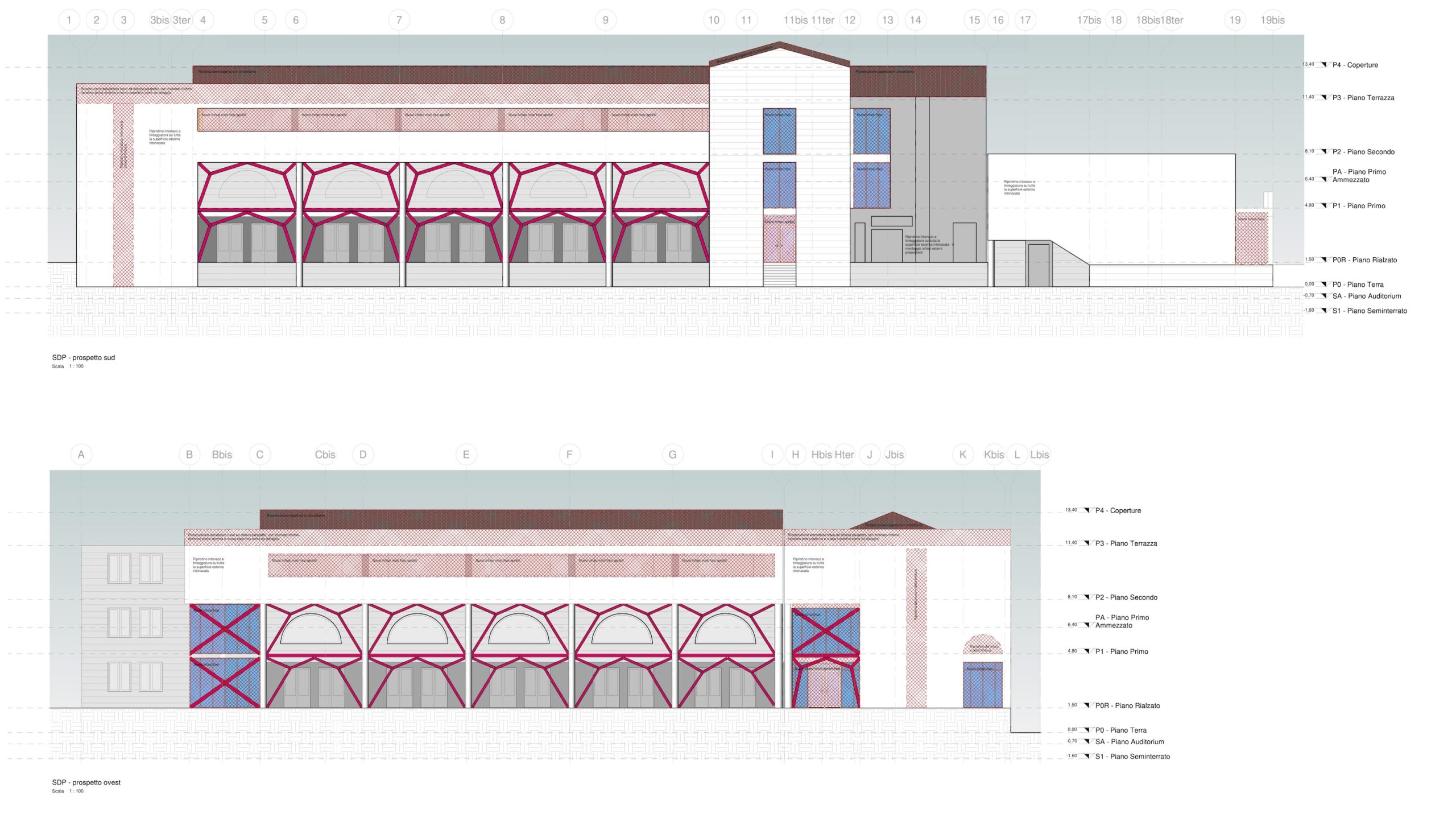 SÉCURISER UNE ÉCOLE : NOTRE PROJET POUR LE LYCÉE CASCINO DE PIAZZA ARMERINA